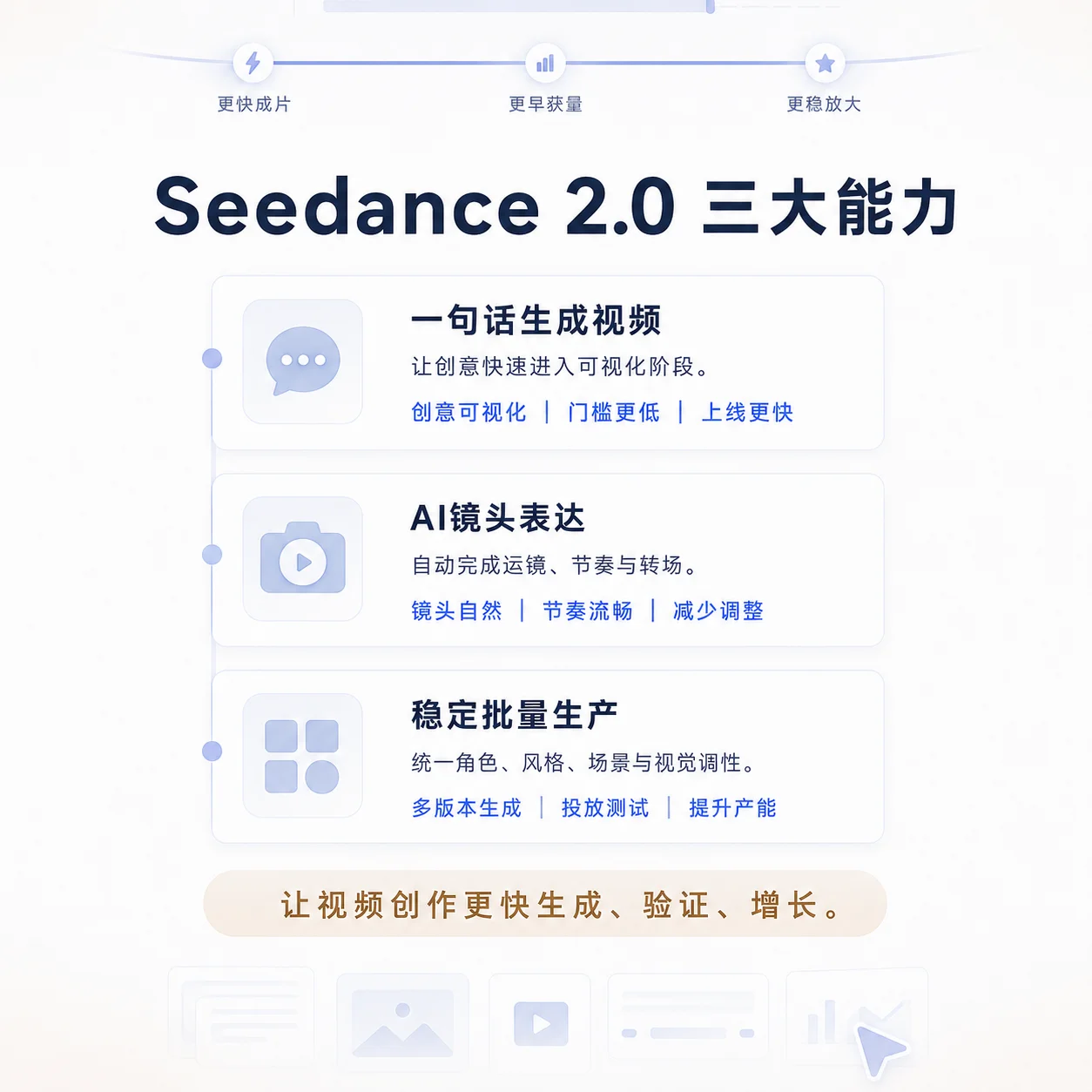 电商课介绍 05